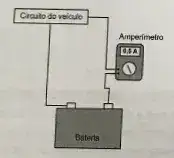 Qual dos esquemas indica a maneira com que o amperímetro deve ser ligado e a leitura por ele realizada?