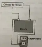 Qual dos esquemas indica a maneira com que o amperímetro deve ser ligado e a leitura por ele realizada?